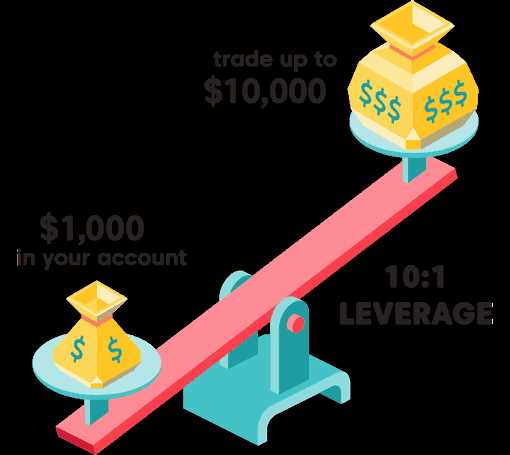 Apa Itu Leverage Forex