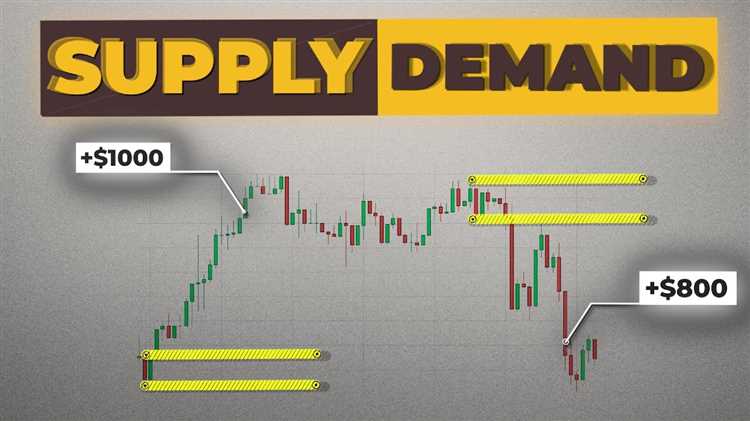 How do banks trade forex