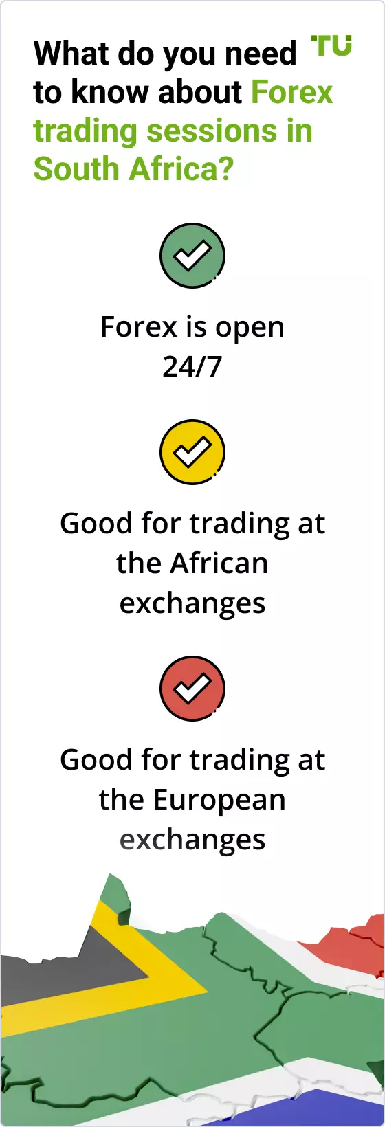 How does forex trading work in south africa