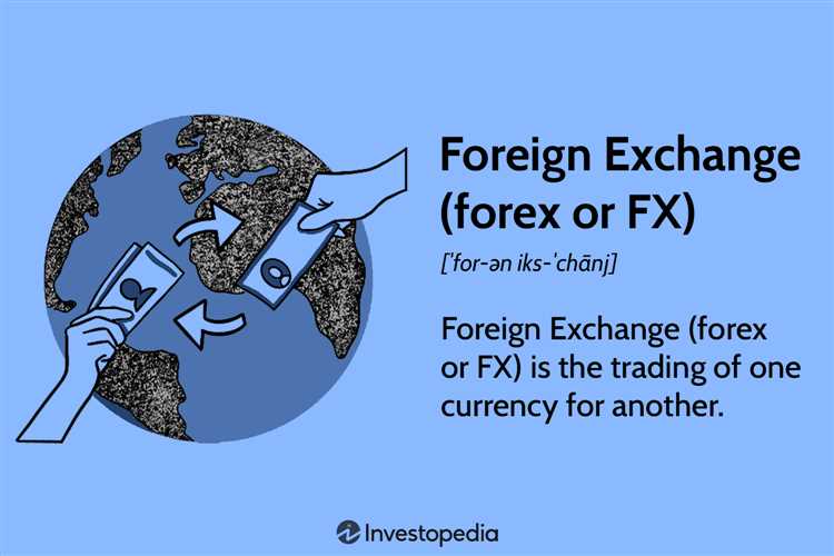 How long has forex trading been around