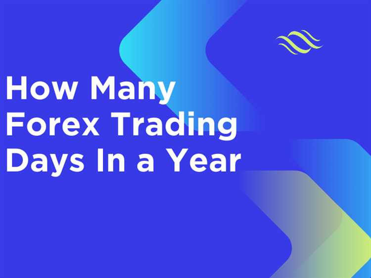 How many forex trading days in a year