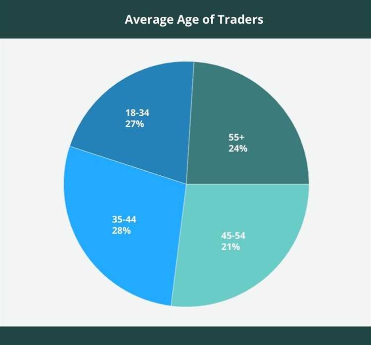 Kesimpulan dan Saran untuk Meningkatkan Trading Anda