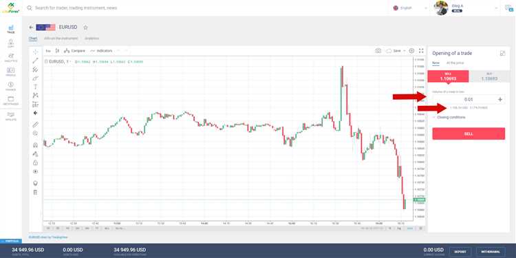 Kesimpulan dan Pandangan untuk Masa Depan Trading Forex