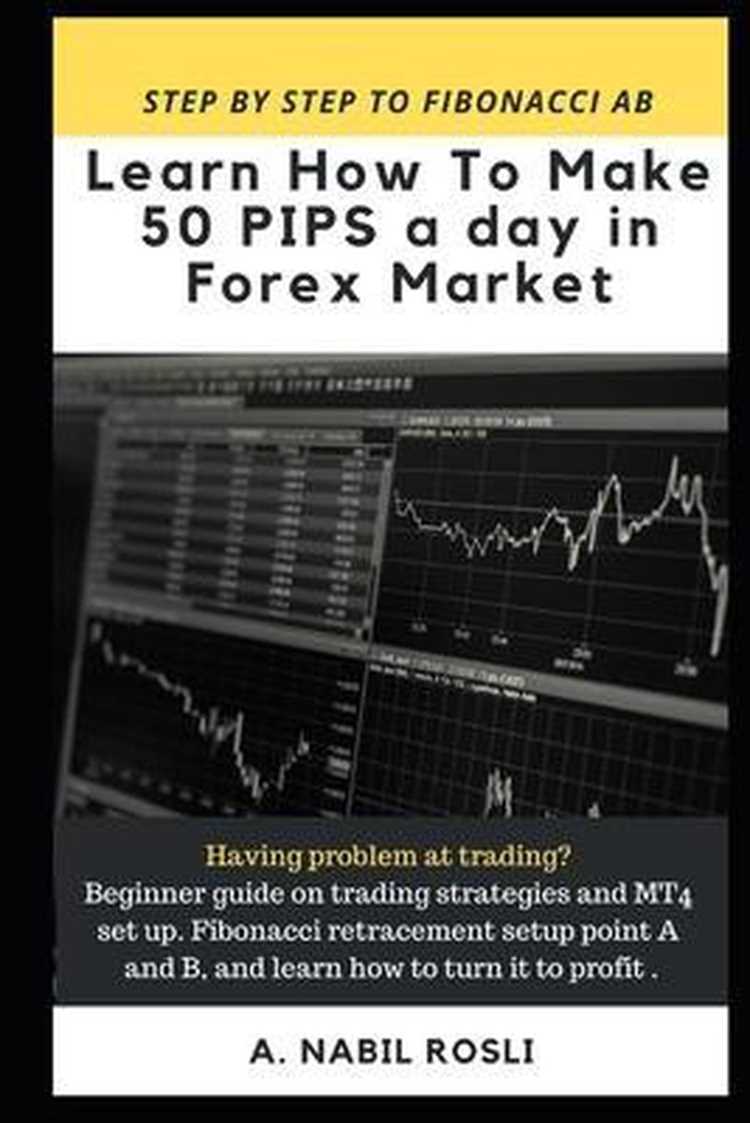 Potensi Keuntungan Forex