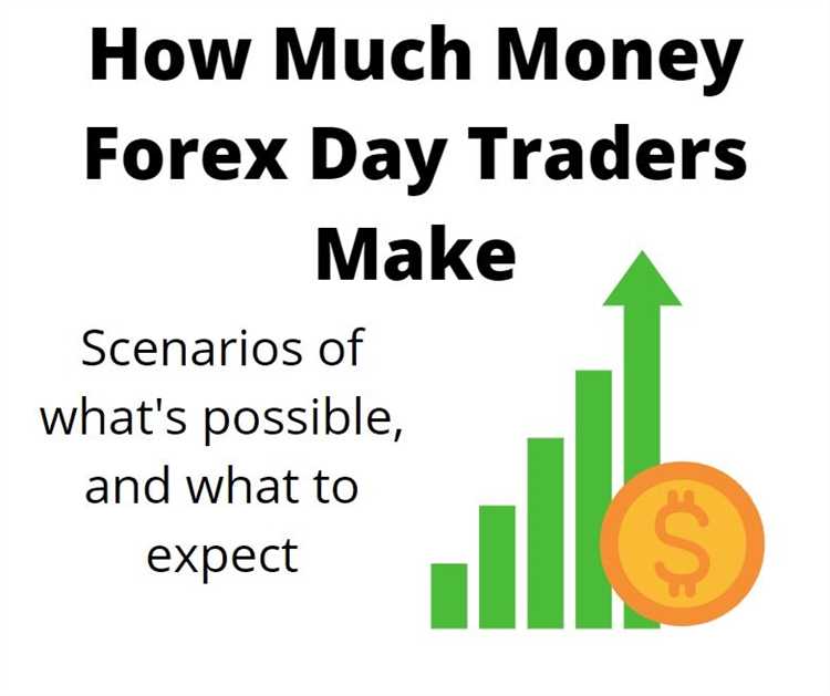 How much does forex traders make