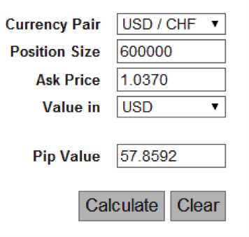 Nilai Pip dan Lot di Forex