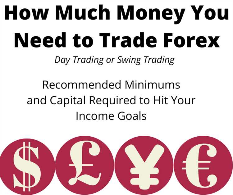 How much money do i need to start forex trading