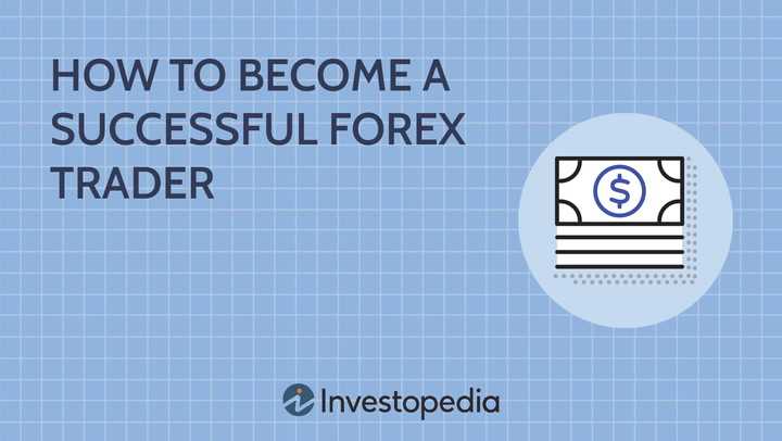 How much to start trading forex