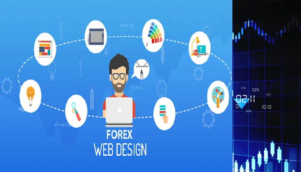 How to build a forex website