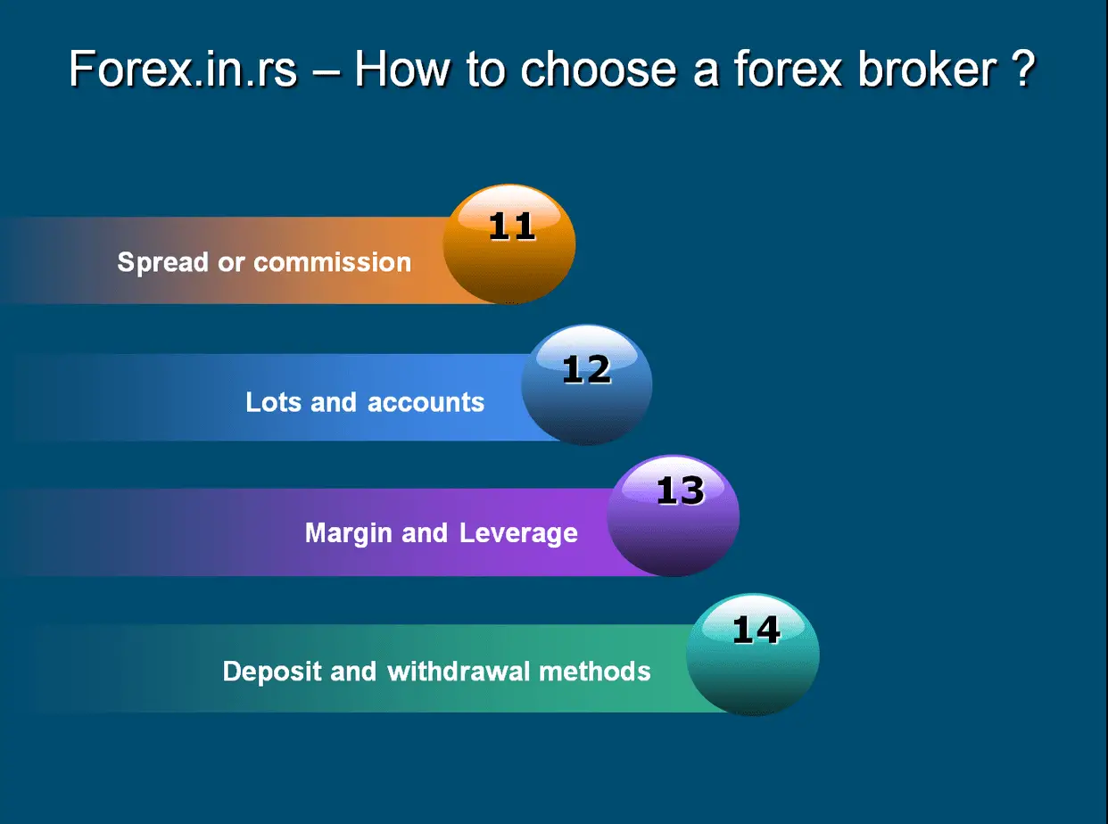 Dukungan Pelanggan dan Edukasi yang Disediakan oleh Broker Forex