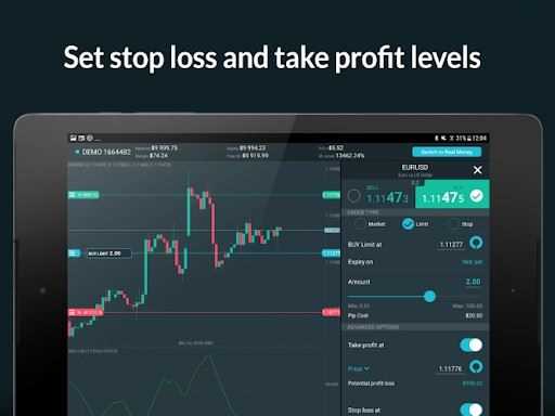 Memantau dan Evaluasi Kinerja Trading