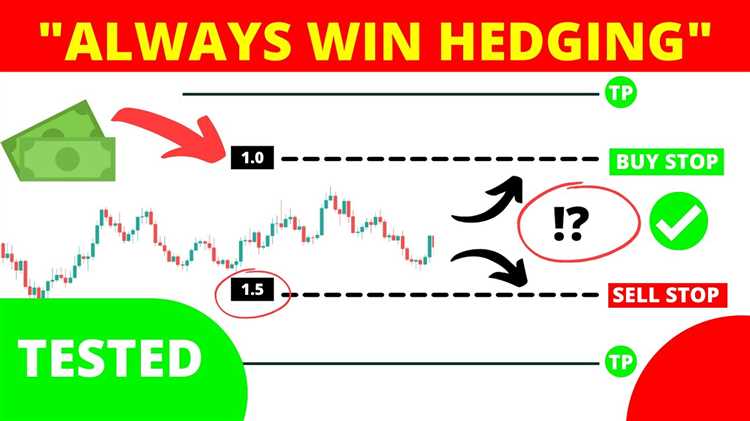 Peran Stop Loss dalam Trading Forex