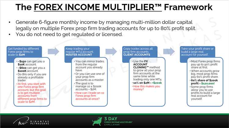 How to manage multiple forex accounts