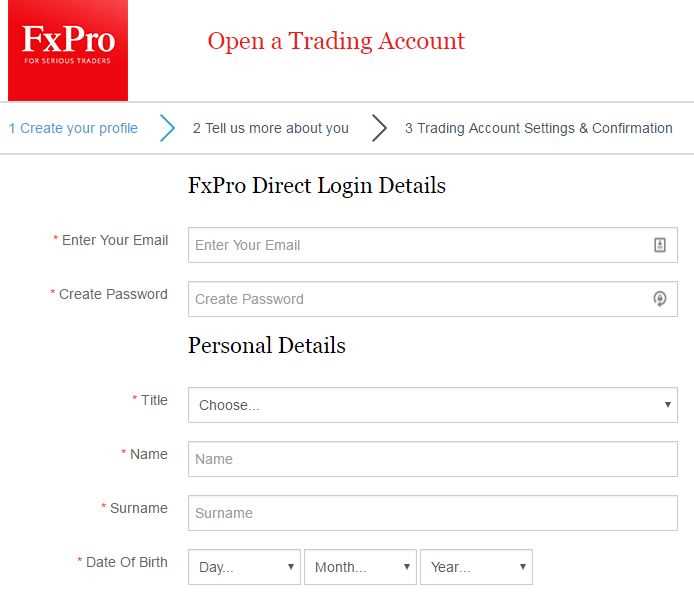 How to open an account in forex trading