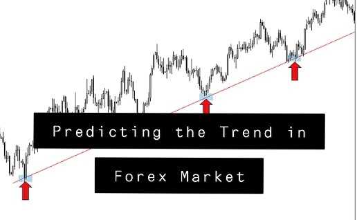 Faktor Eksternal yang Mempengaruhi Forex