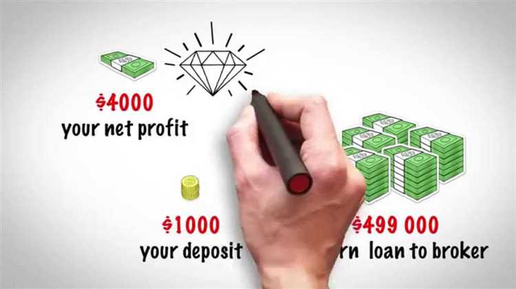 How to profit from forex