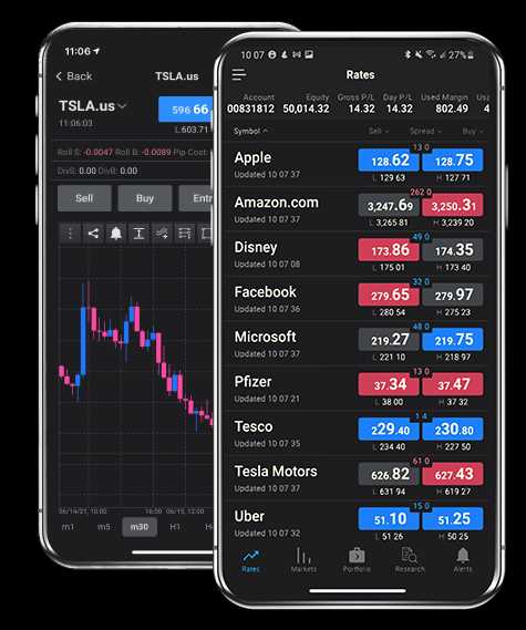 How to start forex trading uk