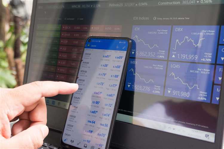 Manajemen Resiko dalam Trading Forex