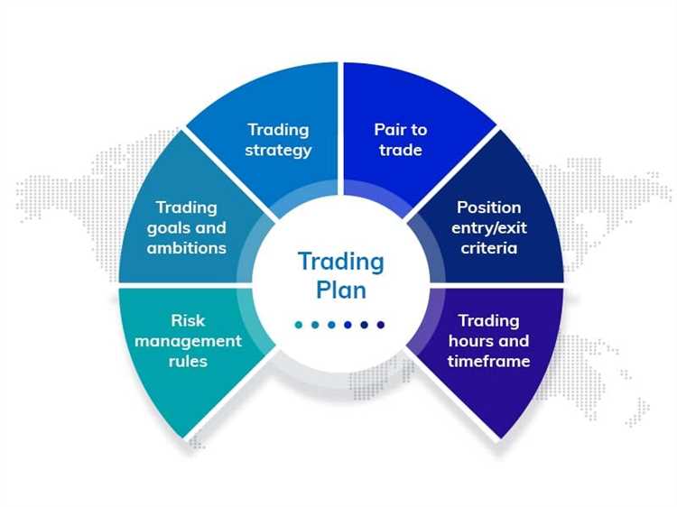 Menggunakan Platform Trading Forex