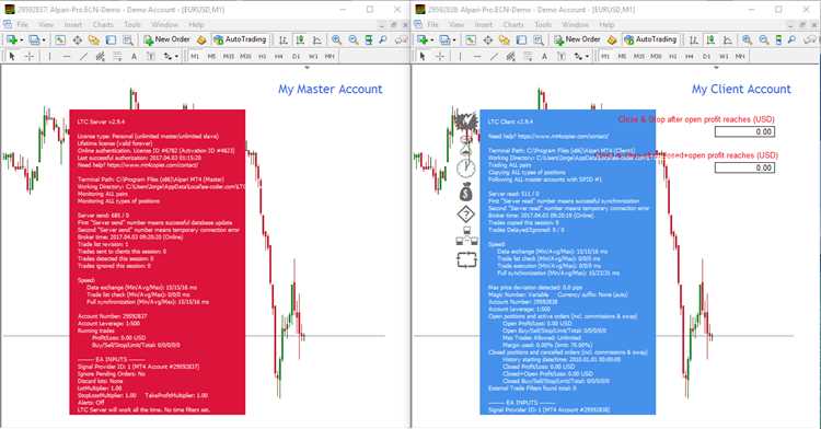 How to trade multiple forex accounts