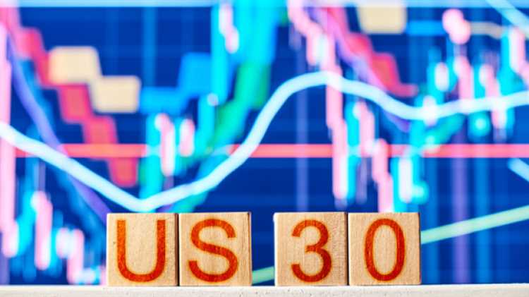 How to trade us30 forex