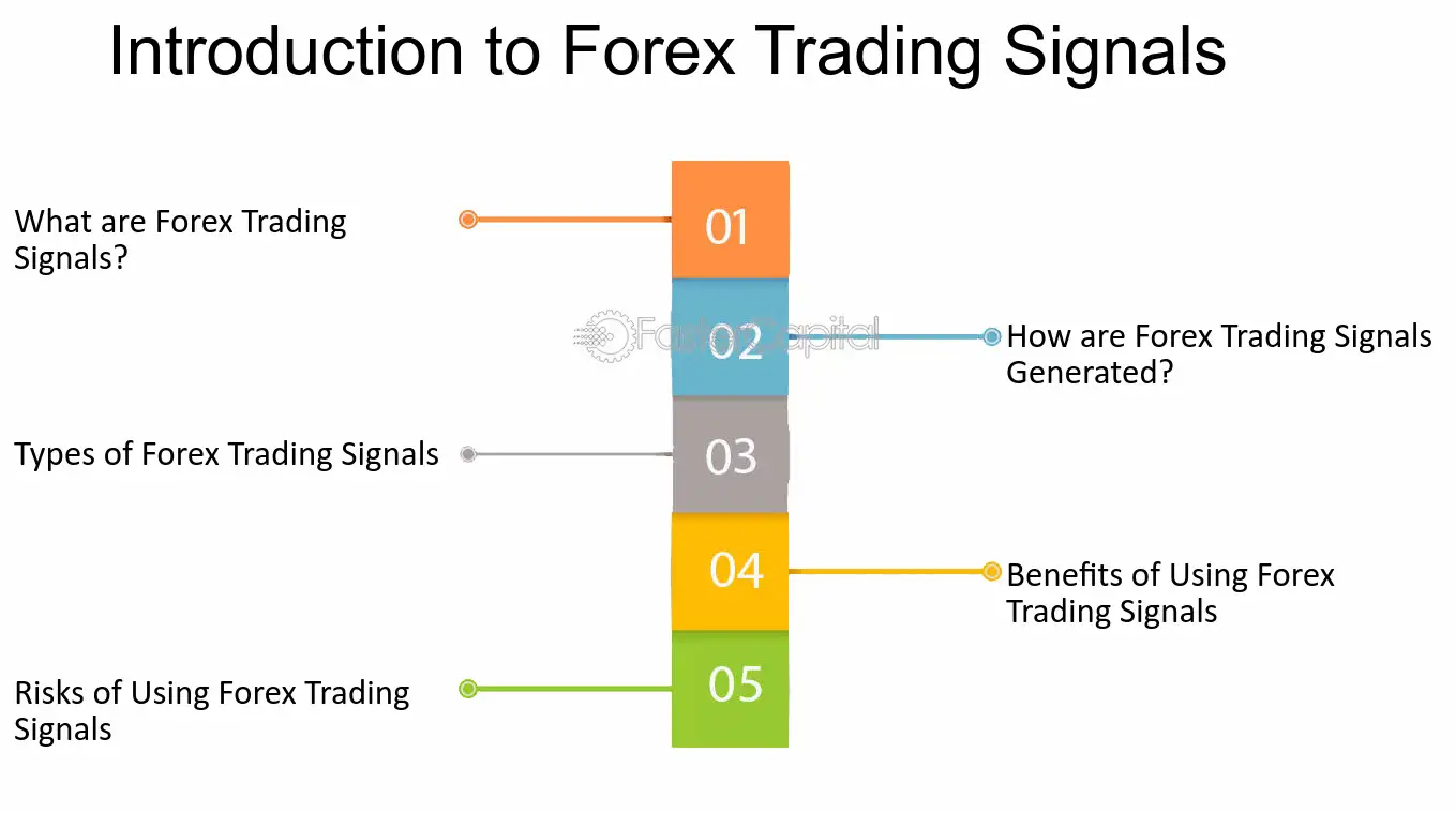 Sinyal Trading Forex: Cara Membaca dan Menganalisis