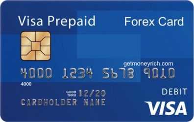 How to use forex card