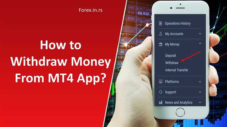 How to withdraw money from forex account