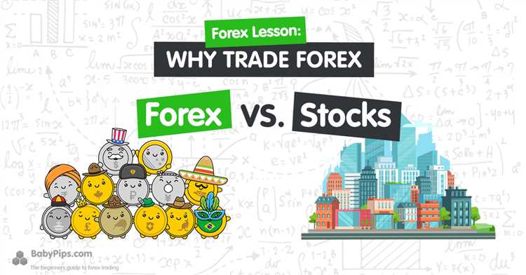 Pengenalan Konsep Forex