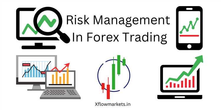 What are the risks of forex trading