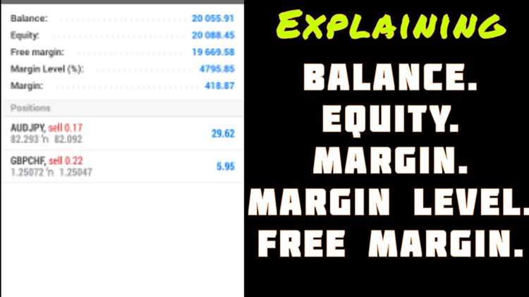 Fungsi Margin Gratis dalam Trading Forex