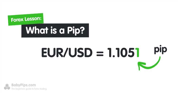What does pip stand for forex