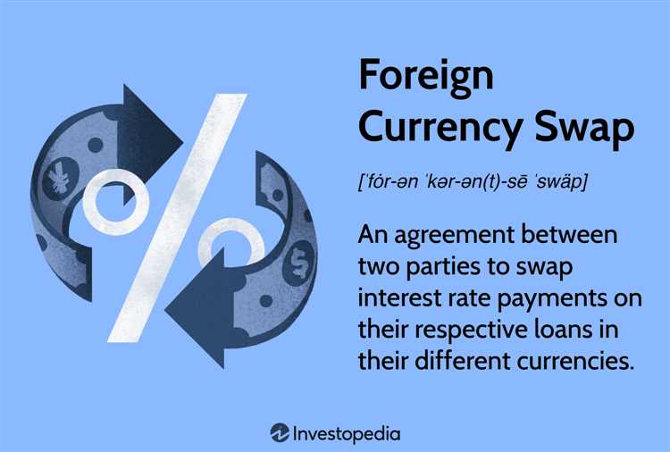 What does swap mean in forex