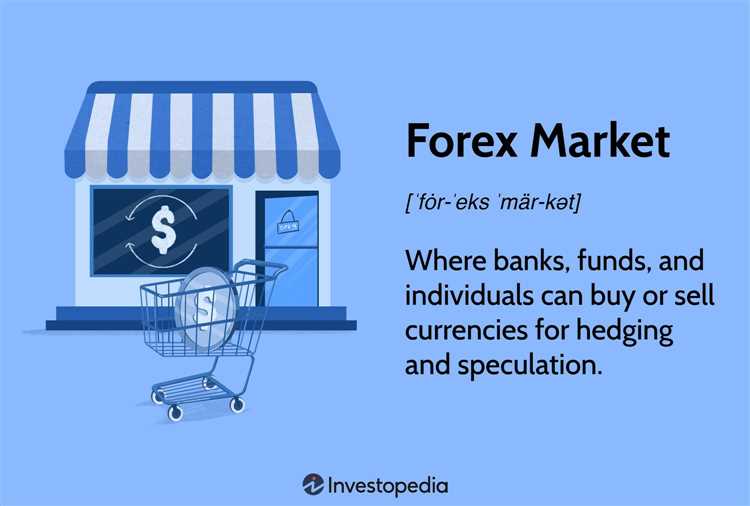 What is a forex market