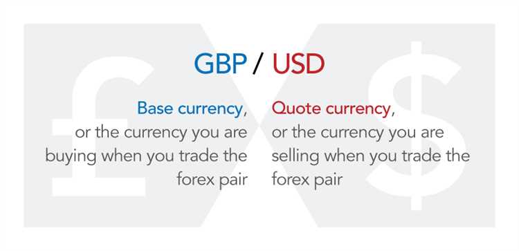 What is a forex pair