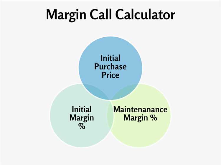 Cara mengatasi margin call dengan tepat