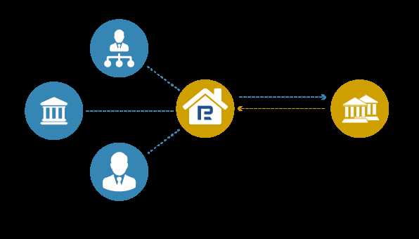 What is an ecn forex broker