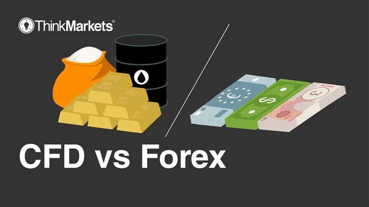 What is cfd in forex