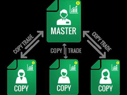 Cara Menghindari Penyalahgunaan Copy Trade