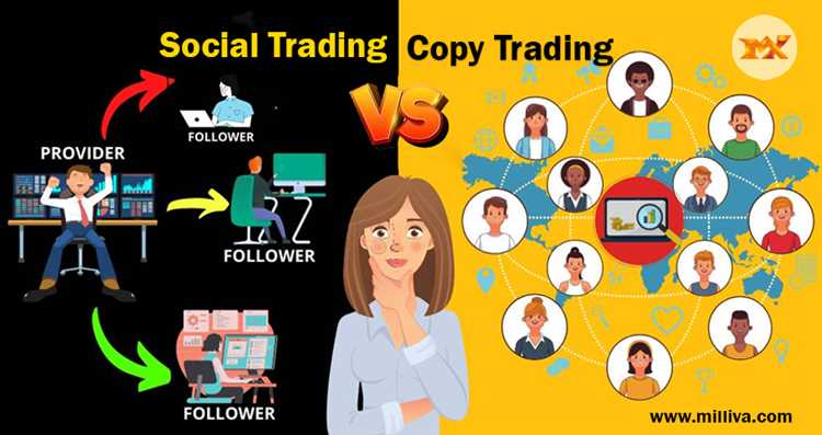 Perbedaan Antara Copy Trading dan Mirror Trading