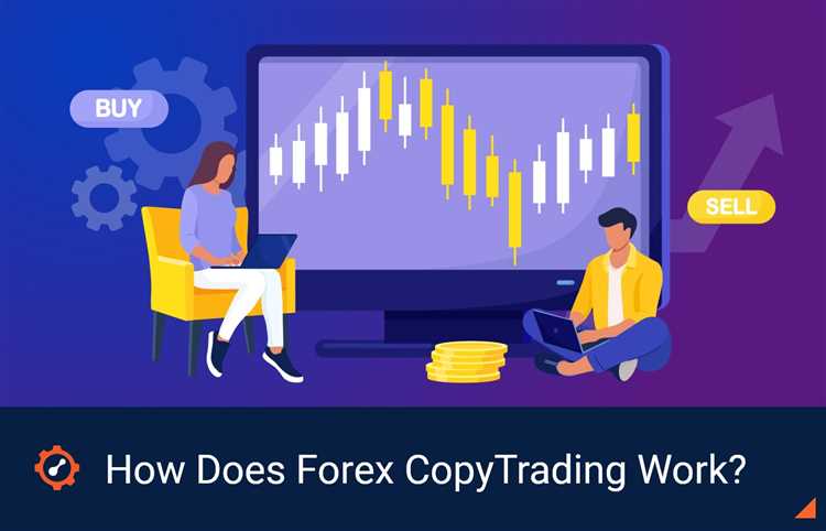 What is copy trading in forex