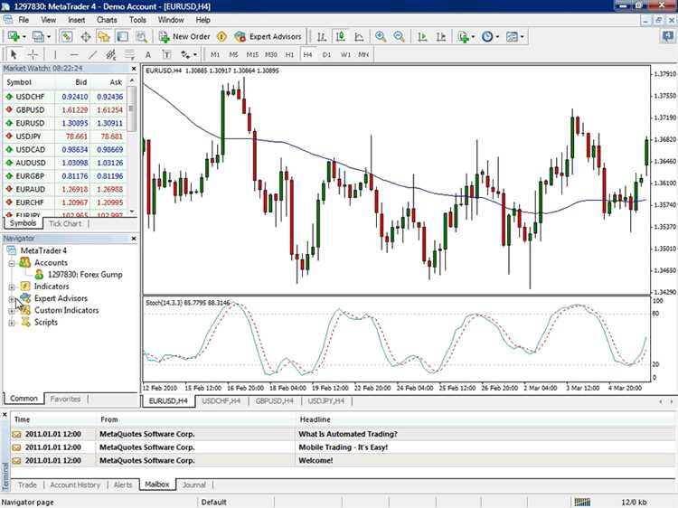 Kesimpulan tentang Penggunaan EA Forex