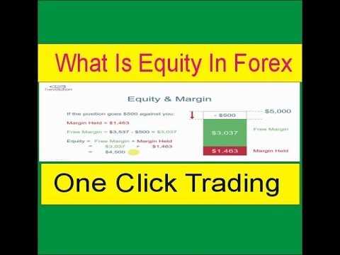 What is equity forex