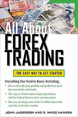 Perbandingan Forex dengan Investasi Lainnya