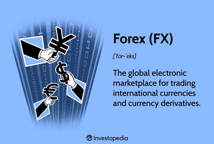 What is forex currency trading