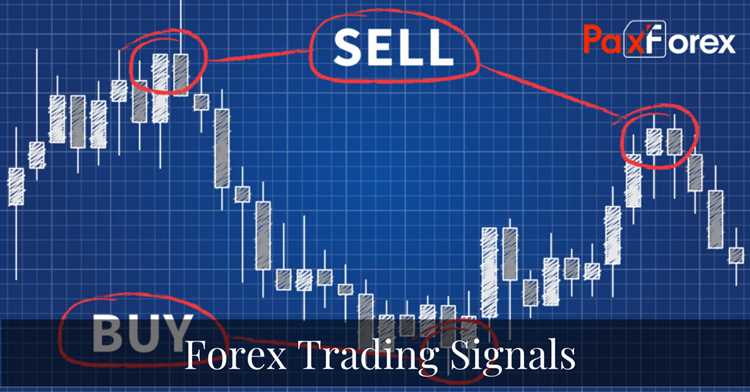 What is forex signals