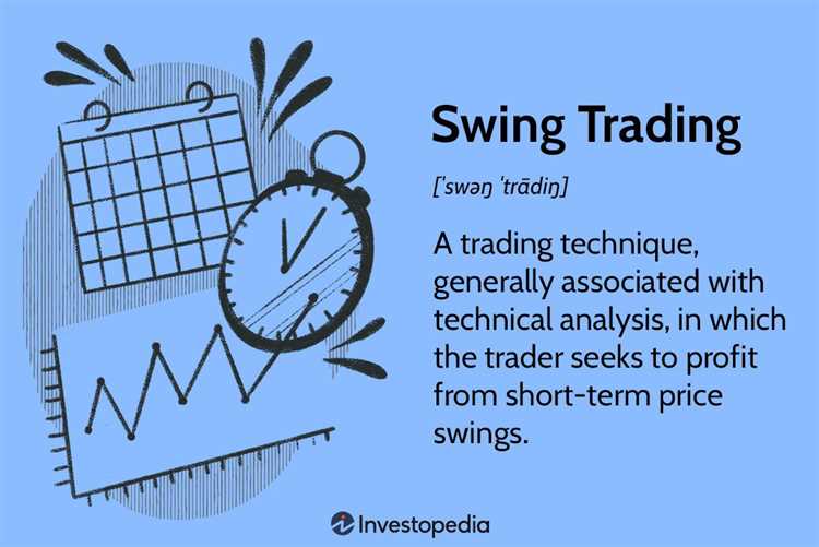 Manfaat Memahami Pergerakan Harga dalam Forex Swing Trading