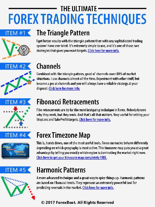 What is forex trading and how does it work pdf