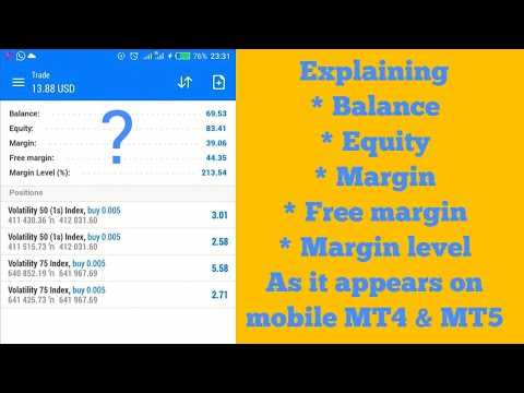 What is free margin in forex