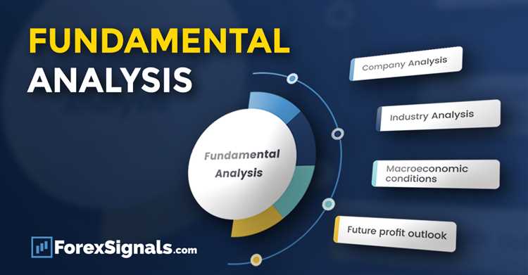 What is fundamental analysis in forex